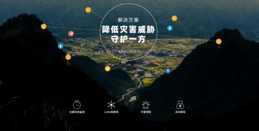 北斗星空地質災害在線監測預警方案 |為災區保駕護航! 北斗星空地質災害在線監測預警方案 |為災區保駕護航!